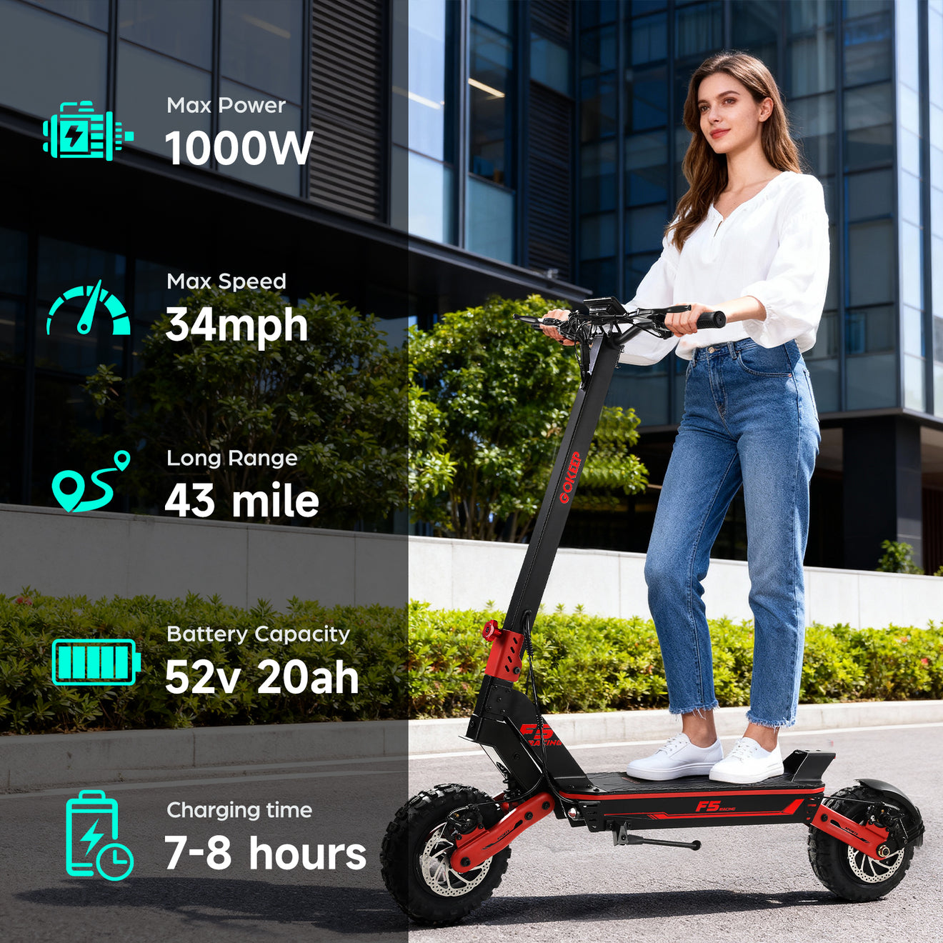 F5 Electric Off-Road Scooter