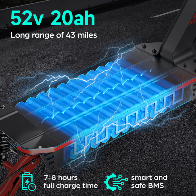 Patinete eléctrico todoterreno F5
